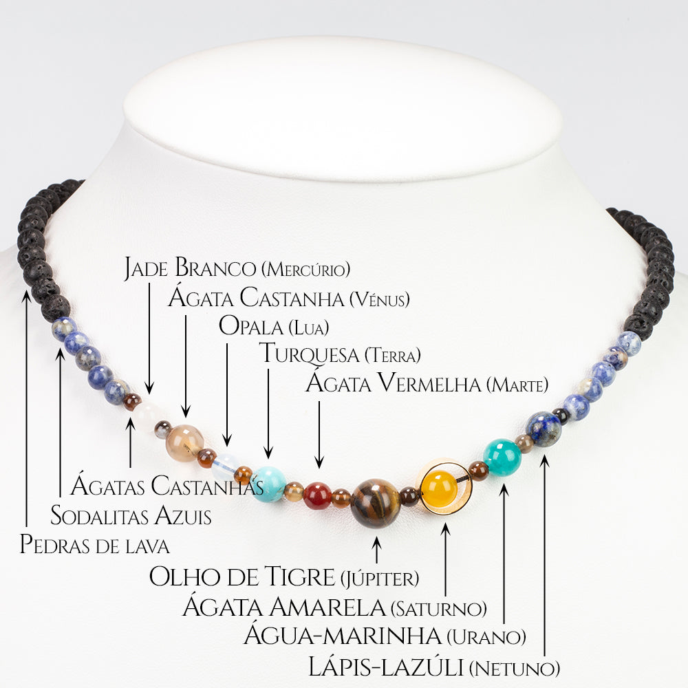 Kaulakoru Lapislatsulilla ja Tiikerinsilmällä