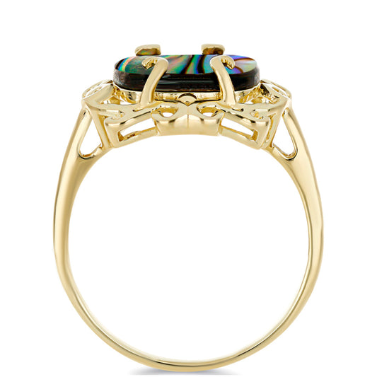 Kullattu hopeaSormus Mustan Helmen Äidillä