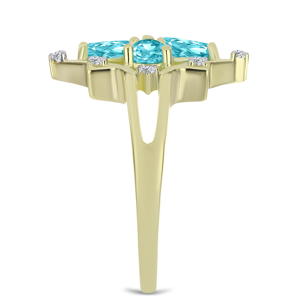 Kullattu hopeaSormus Paraiban Kvartsilla ja Valkoisella Topaasilla