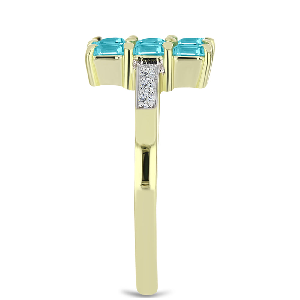 Kullattu hopeaSormus Paraiban Kvartsilla ja Valkoisella Topaasilla