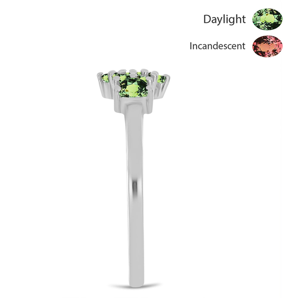 HopeaSormus Luonnonaleksandriitilla