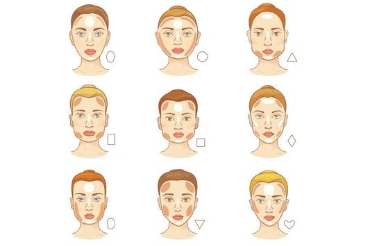 Miten valita kasvojen muotoon sopivat korvakorut? - Koru TV