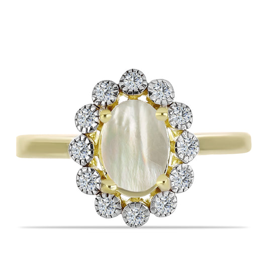 Kullattu hopeaSormus Helmiäisellä ja Valkoisella Topaasilla